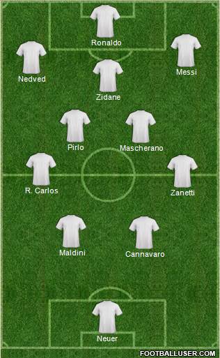 Pro Evolution Soccer Team football formation