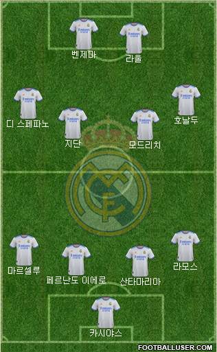 Real Madrid C.F. Formation 2024