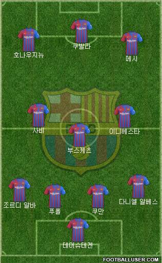 F.C. Barcelona Formation 2024