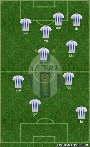 KF Tirana football formation