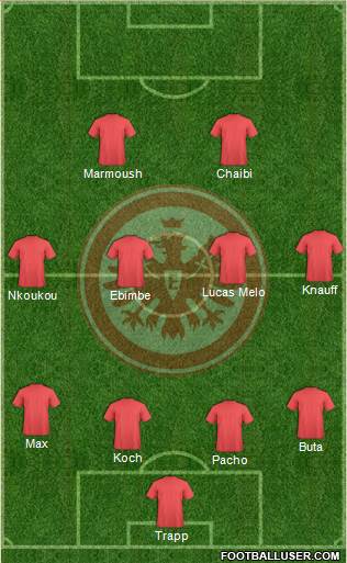 Eintracht Frankfurt football formation