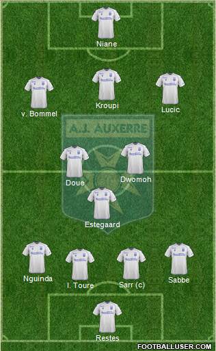 A.J. Auxerre Formation 2024