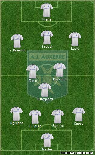 A.J. Auxerre football formation