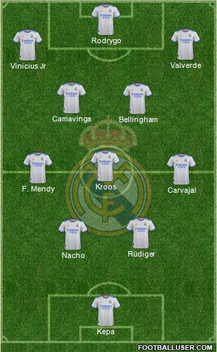 Real Madrid C.F. Formation 2024