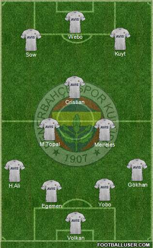 Fenerbahçe SK football formation