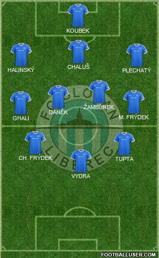 Slovan Liberec Formation 2024
