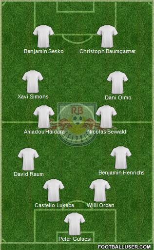 RasenBallsport Leipzig football formation