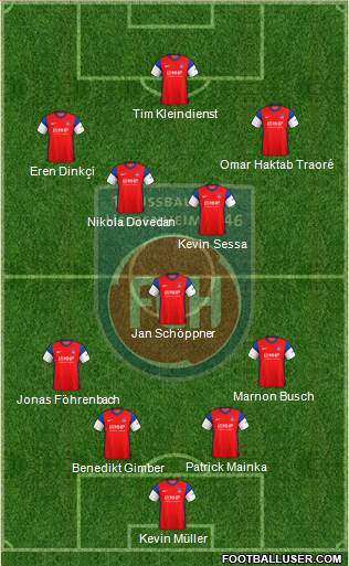 1.FC Heidenheim football formation