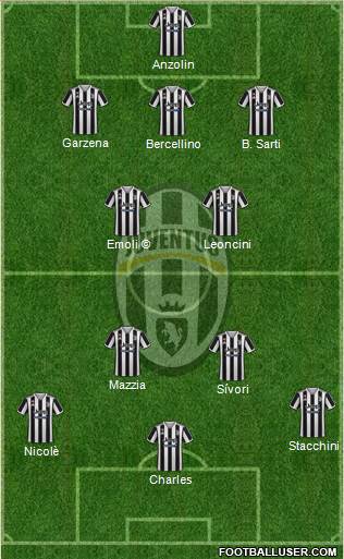 Juventus football formation