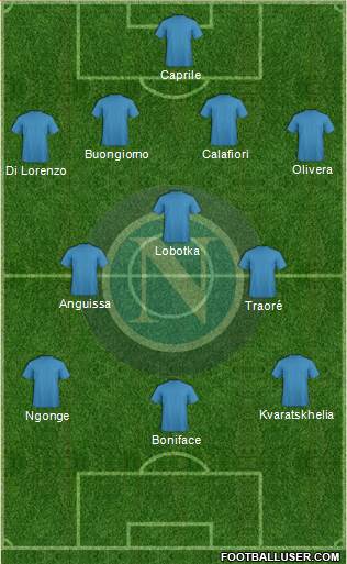 Napoli football formation