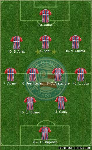 EC Bahia 3-4-2-1 football formation