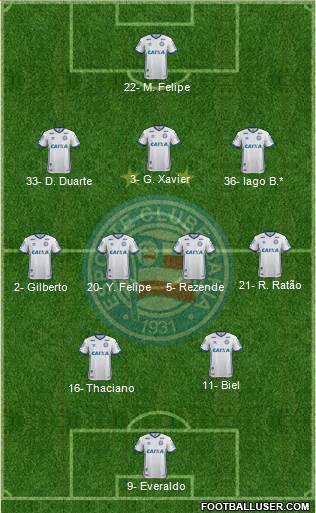 EC Bahia 3-4-2-1 football formation