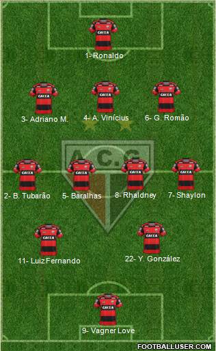 Atlético C Goianiense Formation 2024