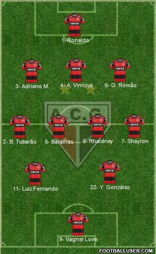 Atlético C Goianiense football formation