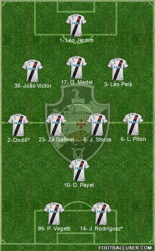 CR Vasco da Gama Formation 2024
