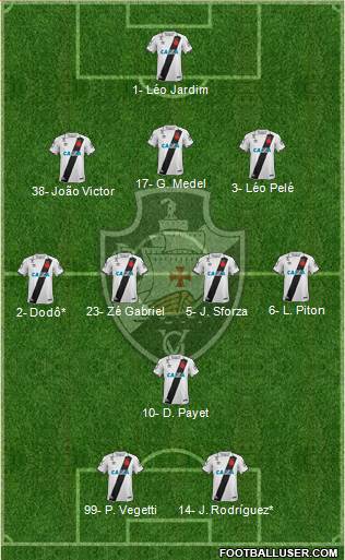 CR Vasco da Gama football formation