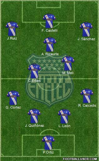 CS Emelec 4-3-2-1 football formation