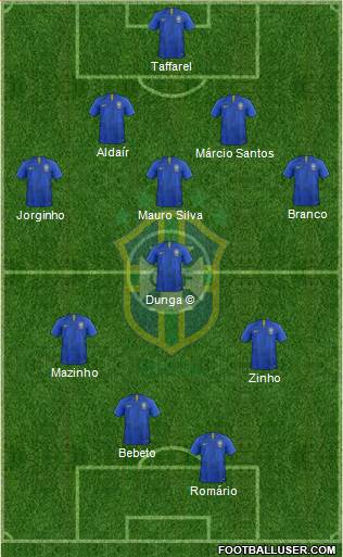 Brazil 4-4-2 football formation