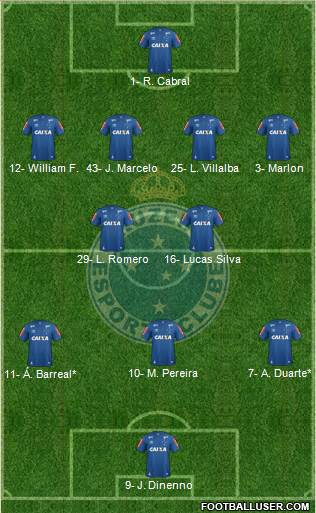 Cruzeiro EC football formation