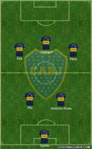 Boca Juniors Formation 2024
