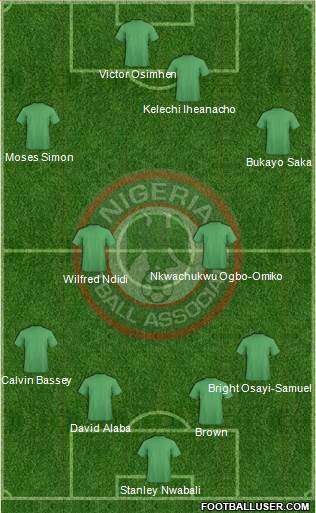 Nigeria football formation