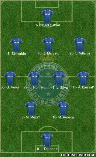 Cruzeiro EC football formation