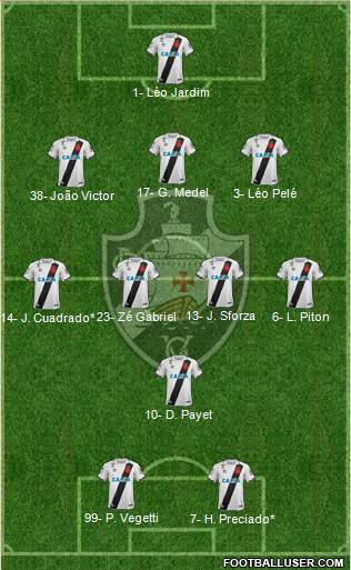 CR Vasco da Gama 3-4-1-2 football formation