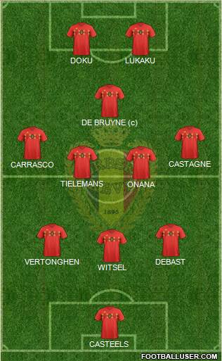 Belgium 3-4-1-2 football formation