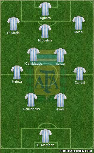 Argentina Formation 2024