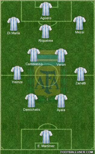 Argentina 4-5-1 football formation