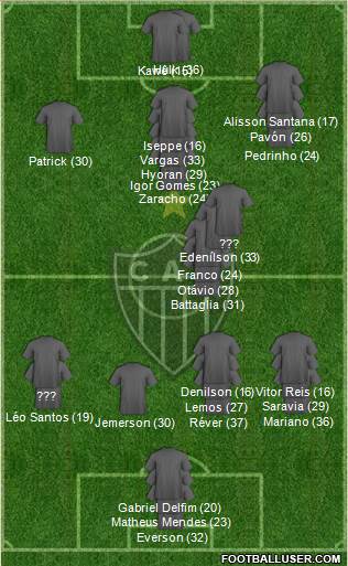 C Atlético Mineiro football formation