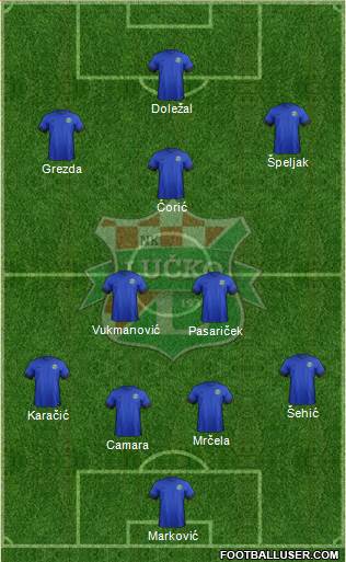 NK Lucko Formation 2024