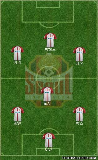 FC Seoul Formation 2024