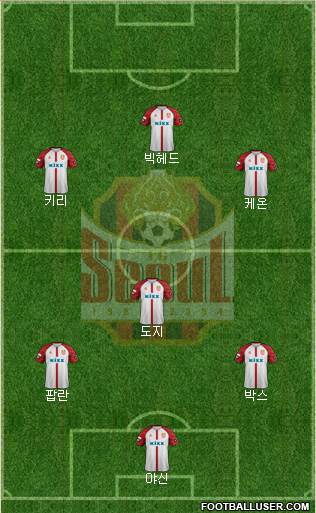 FC Seoul football formation