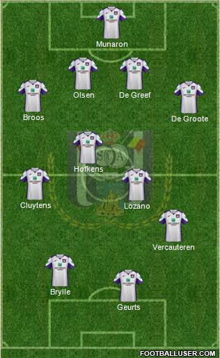 RSC Anderlecht football formation