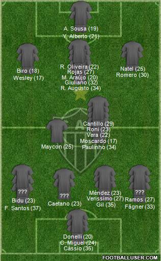 C Atlético Mineiro 3-5-2 football formation