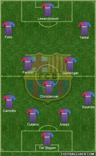 F.C. Barcelona Formation 2024