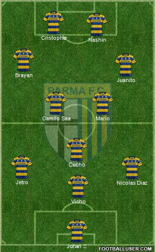 Parma 4-2-2-2 football formation