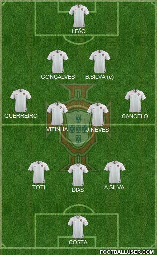 Portugal 3-4-2-1 football formation