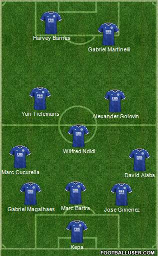 Leicester City Formation 2024