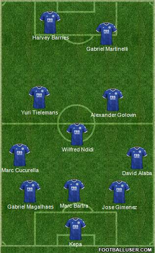 Leicester City football formation