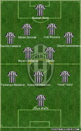 Juventus football formation