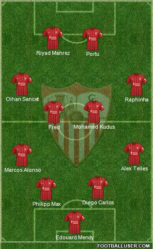 Sevilla F.C., S.A.D. 4-4-2 football formation