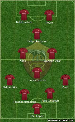 AS Roma 4-3-1-2 football formation