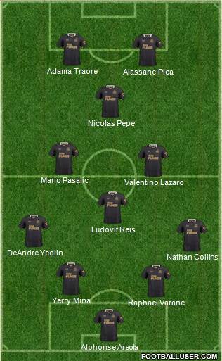 Newcastle United Formation 2024