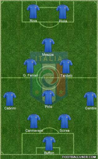 Italy 4-3-1-2 football formation