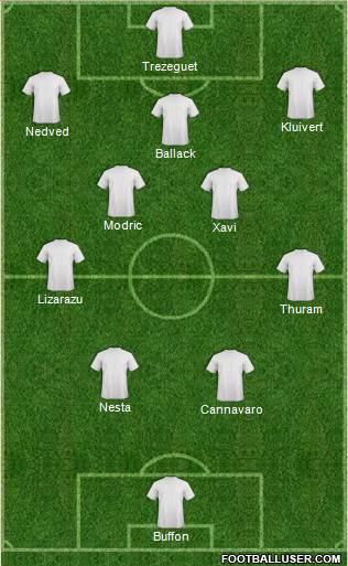Pro Evolution Soccer Team Formation 2024