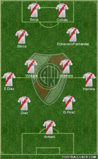 River Plate football formation