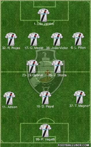 CR Vasco da Gama football formation