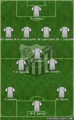 CA Bragantino Formation 2024